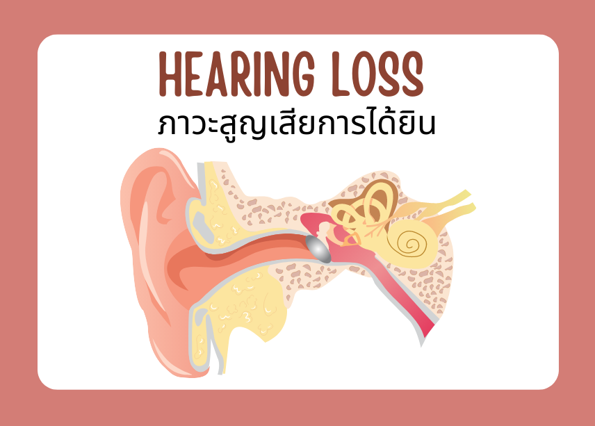 Hearing Loss หรือ ภาวะสูญเสียการได้ยิน